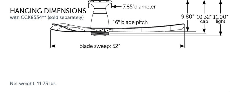 Fanimation FPD8534MW 52" Ceiling Fan, Matte White