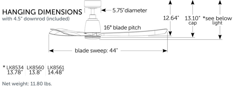 Fanimation FPD8547BN 44" Ceiling Fan, Brushed Nickel