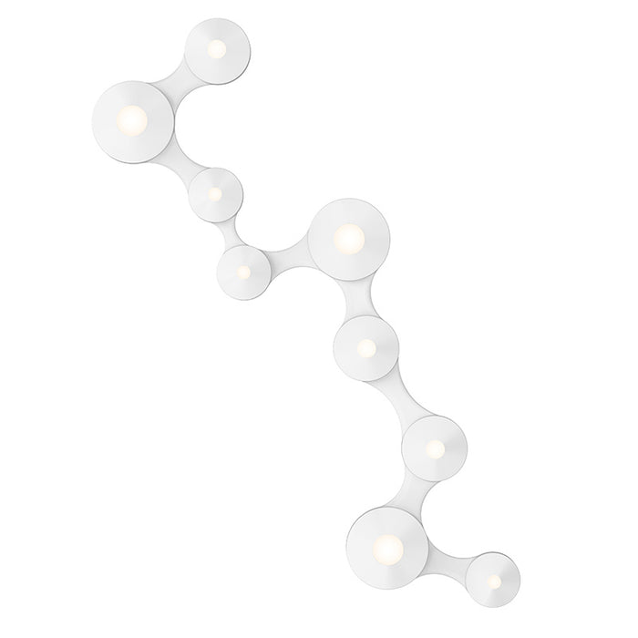 Sonneman 2191.03-03-01-00-01 LED Surface Mount, Satin White