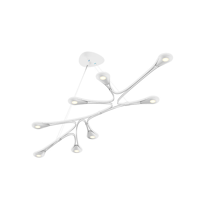 Sonneman 3272.03 LED Pendant, Satin White