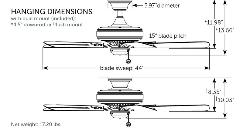Fanimation FP9044DZW 44" Ceiling Fan, Dark Bronze