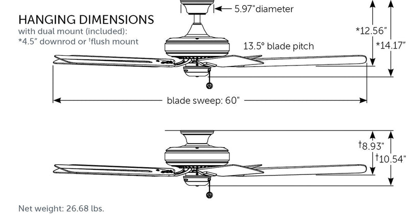 Fanimation FP9060BLW 60" Ceiling Fan, Black