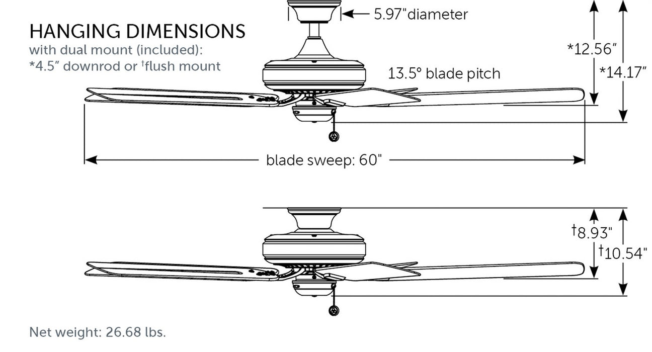 Fanimation FP9060BLW 60" Ceiling Fan, Black