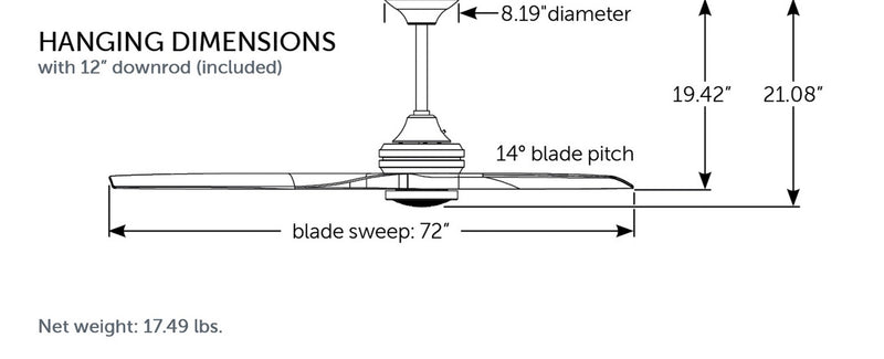 Fanimation MAD6721BS Motor, Brushed Satin Brass