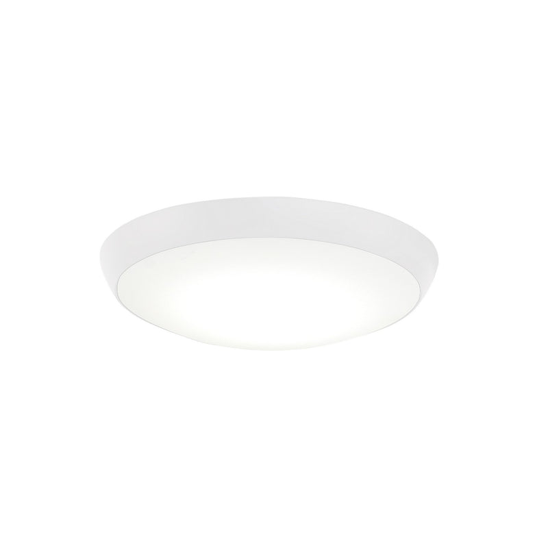 Minka Aire K9873L-WHF LED Fan Light Kit, Flat White