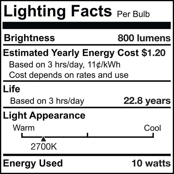 Bulbrite 772286 Light Bulb