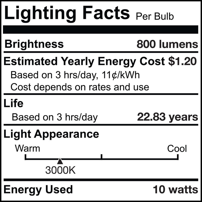 Bulbrite 772290 Light Bulb