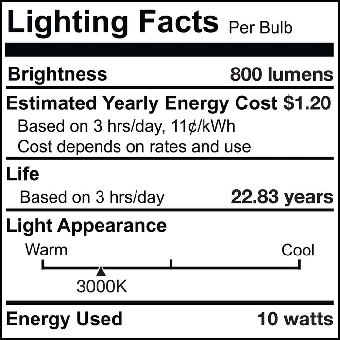 Bulbrite 772290 Light Bulb