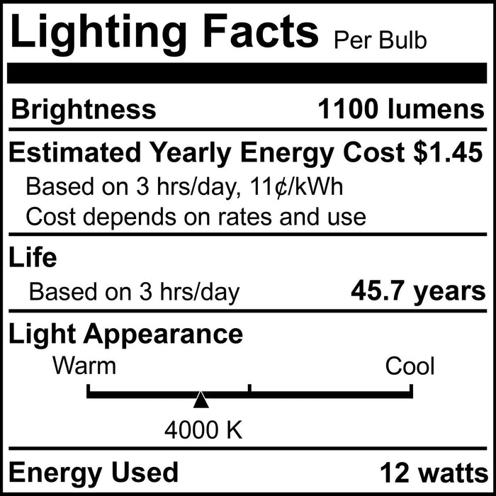 Bulbrite 773217 Recessed Downlight, White