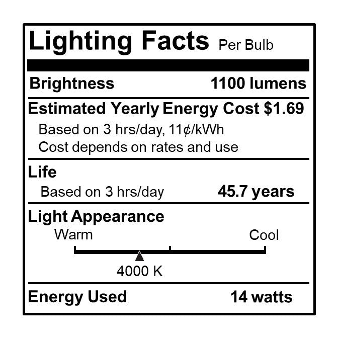 Bulbrite 773222 Recessed Downlight, White