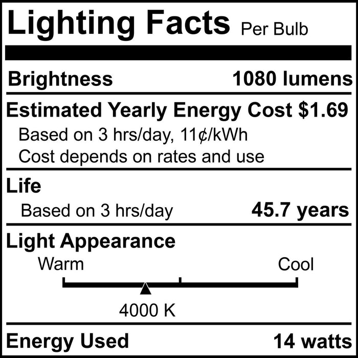 Bulbrite 773262 Recessed Downlight, White