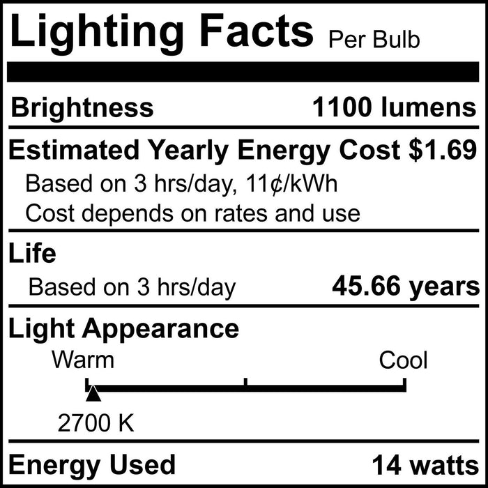 Bulbrite 773165 Recessed Downlight, White