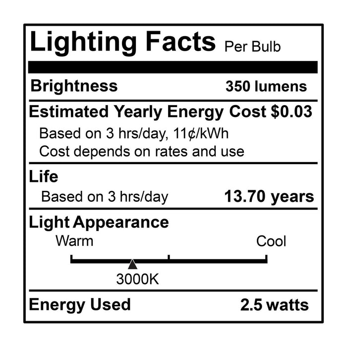 Bulbrite 776763 Light Bulb, Clear