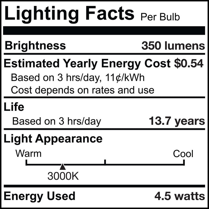Bulbrite 776788 Light Bulb, Milky