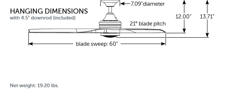 Fanimation MA6721BAGP Motor, Antique Graphite