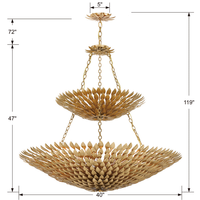 Crystorama 599-GA 18 Light Chandelier, Antique Gold