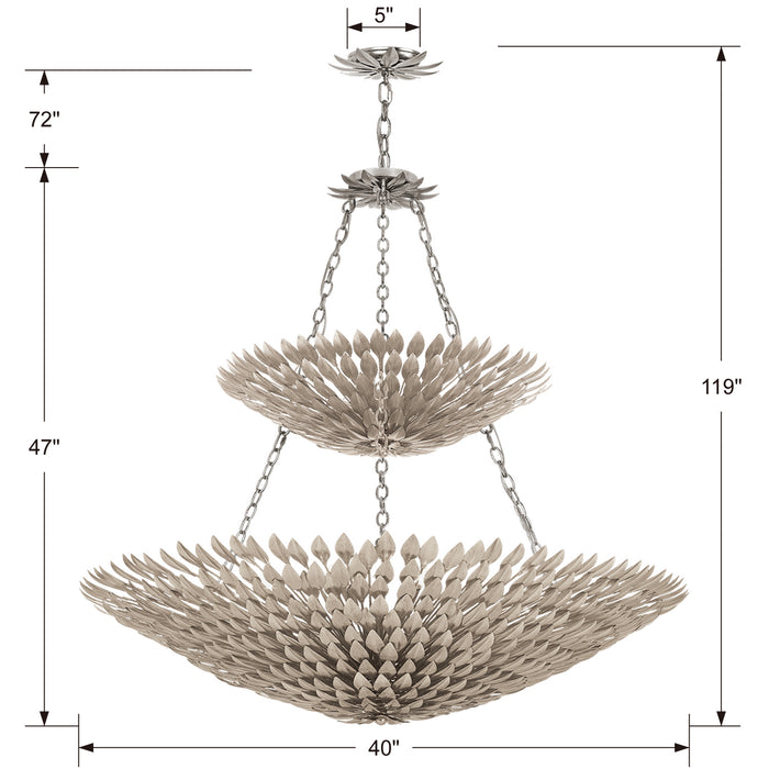 Crystorama 599-SA 18 Light Chandelier, Antique Silver