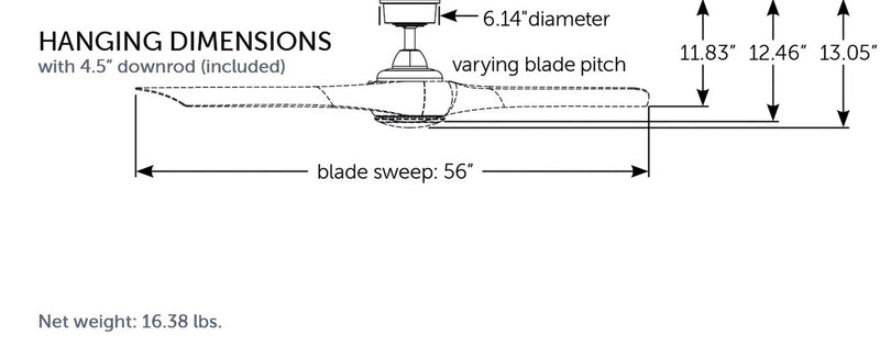 Fanimation MAD8530MW Motor, Matte Whie