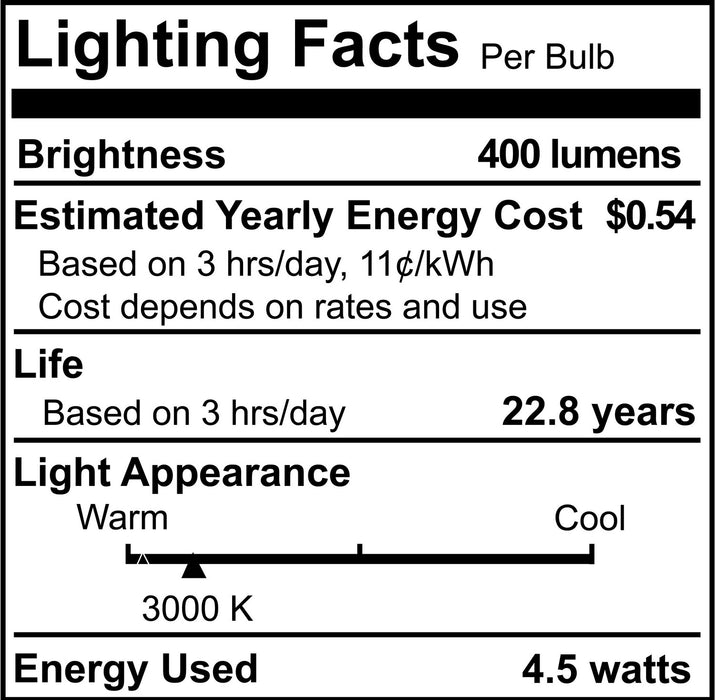 Bulbrite 770624 Light Bulb, Clear