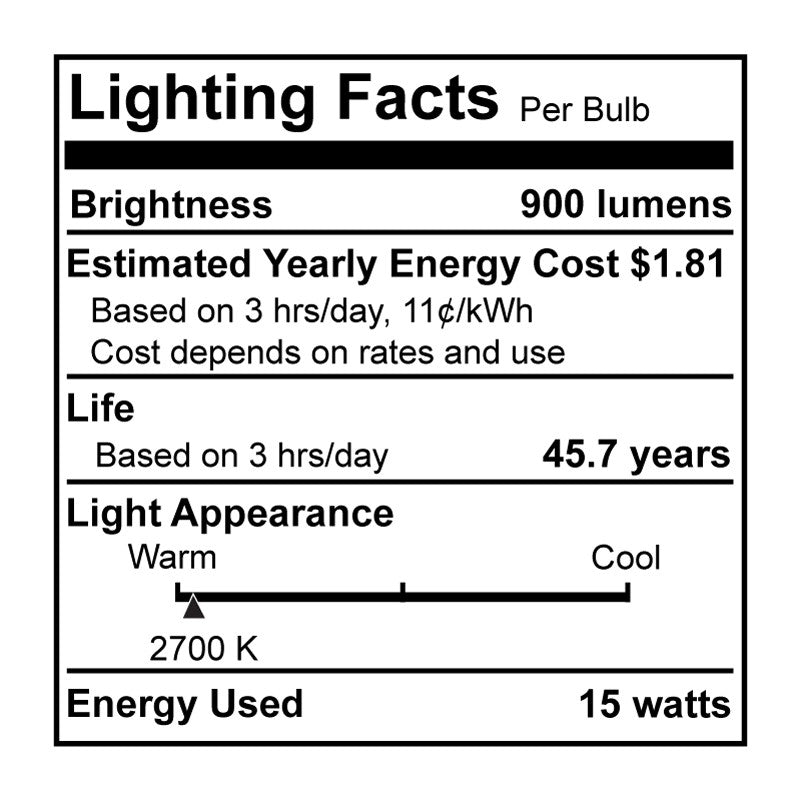 Bulbrite 773146 Flush Mount, White
