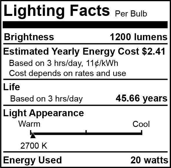 Bulbrite 773152 Flush Mount, White