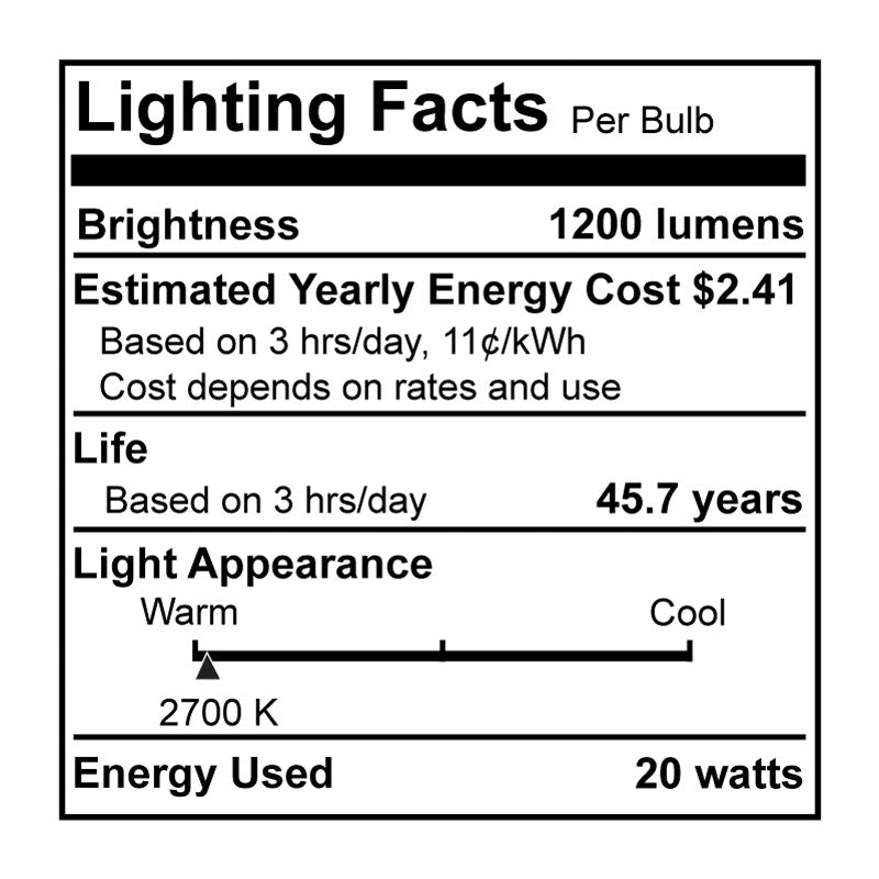 Bulbrite 773158 Flush Mount, White