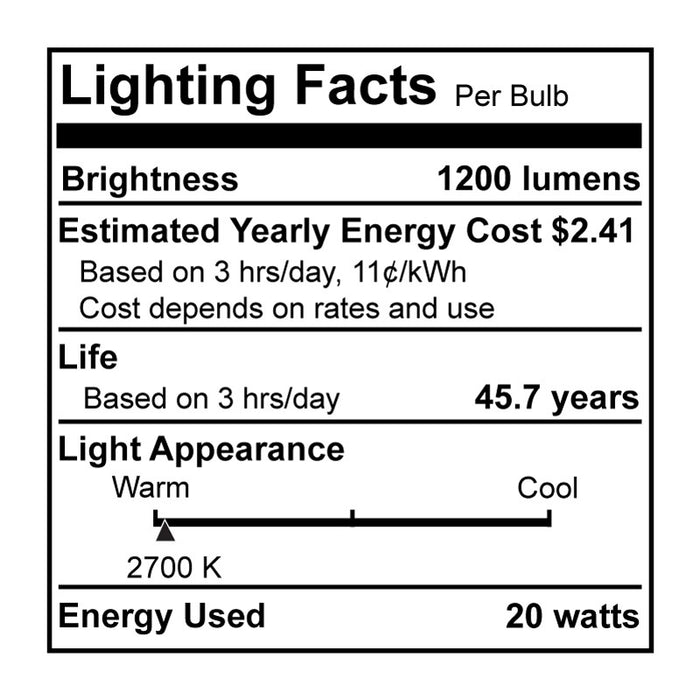 Bulbrite 773158 Flush Mount, White