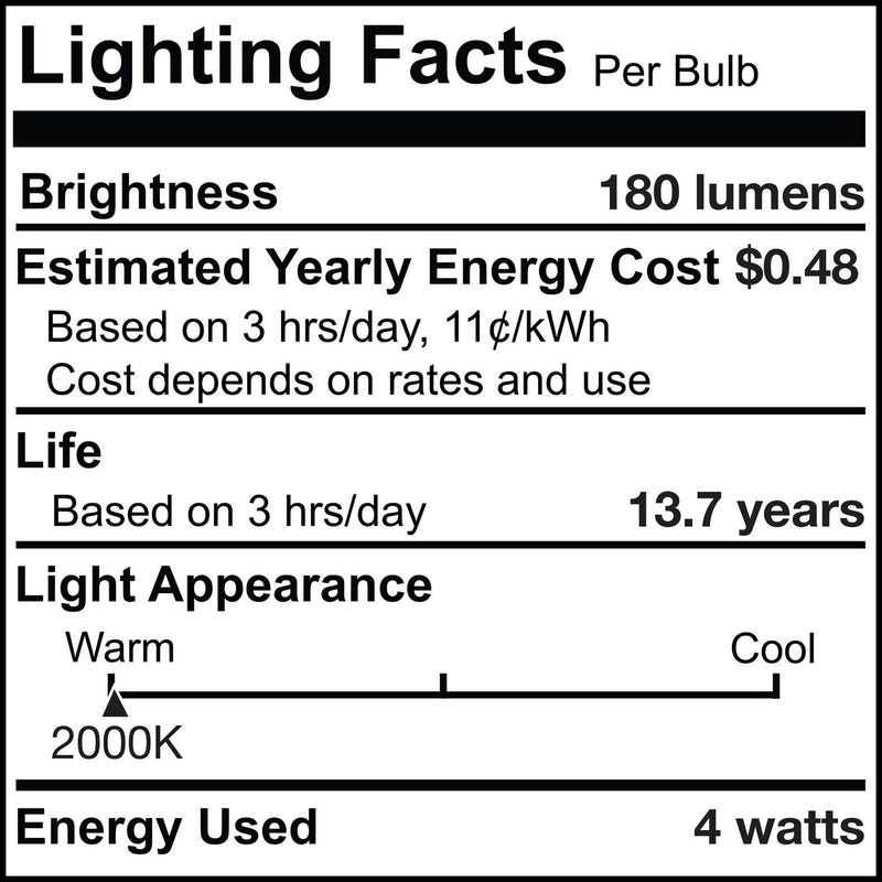 Bulbrite 776317 Light Bulb, Antique