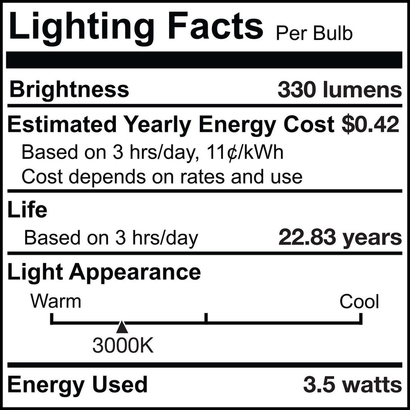 Bulbrite 770577 Light Bulb, Clear