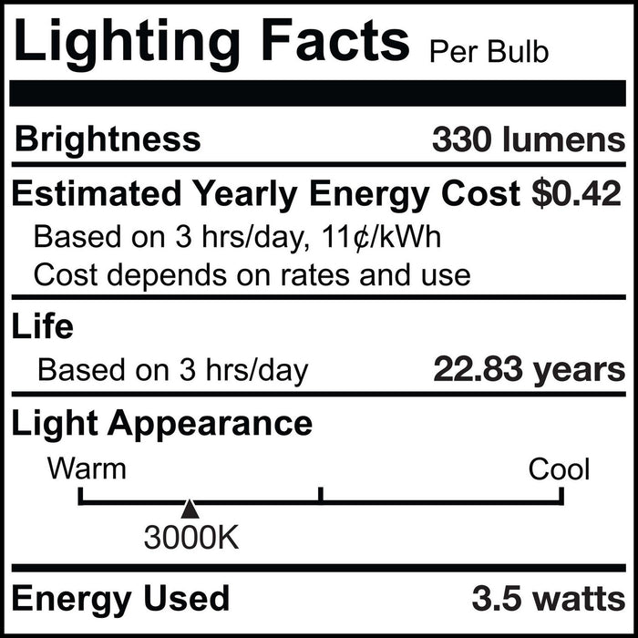 Bulbrite 770577 Light Bulb, Clear