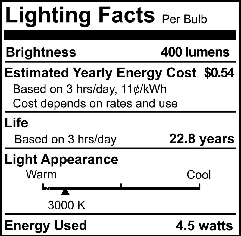 Bulbrite 770640 Light Bulb, Clear