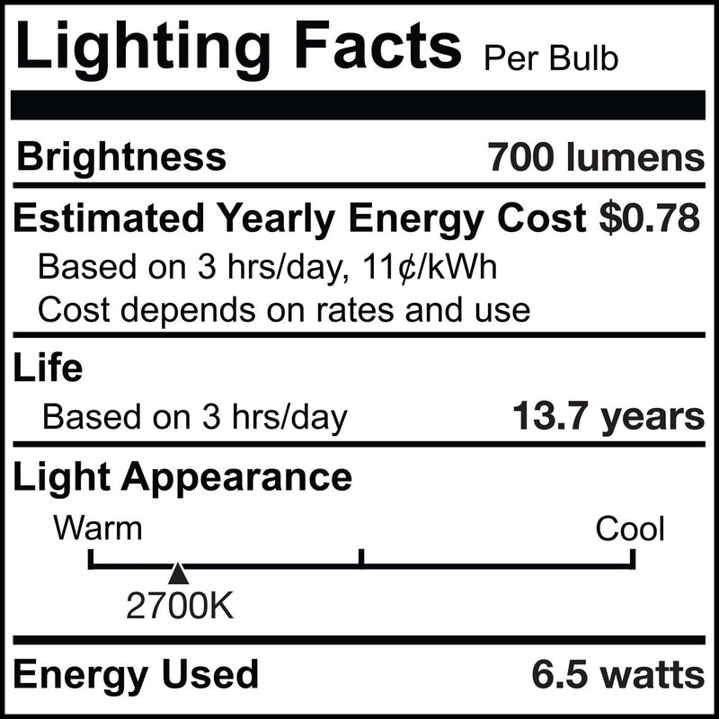 Bulbrite 770644 Light Bulb, Clear