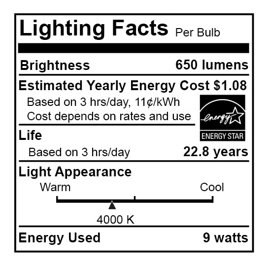 Bulbrite 772832 Reflector, Frost