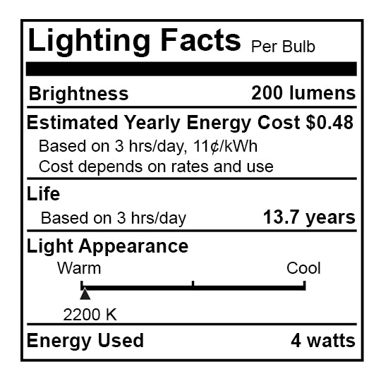 Bulbrite 776301 Light Bulb, Clear