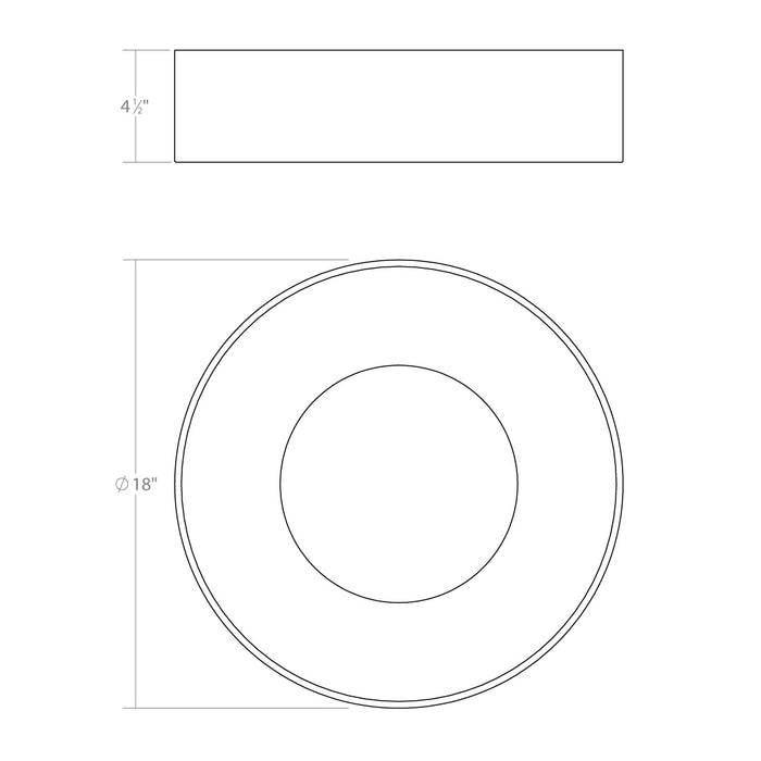 Sonneman 3736.18 LED Surface Mount, Dove Gray