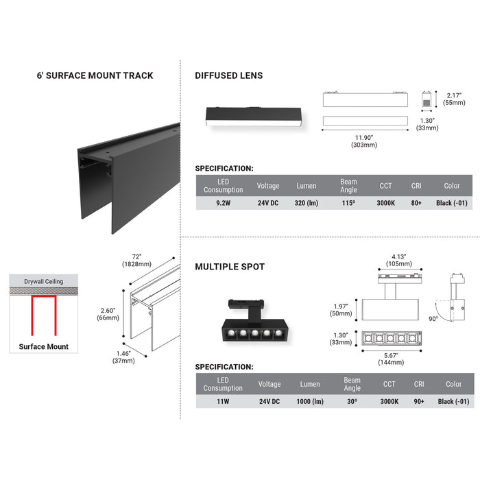 Eurofase 38454-011 LED Surface Mount, Black