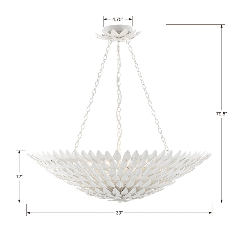 Crystorama 519-MT Eight Light Chandelier, Matte White