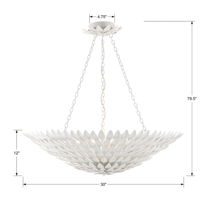 Crystorama 519-MT Eight Light Chandelier, Matte White