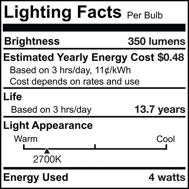 Bulbrite 776592 Light Bulb, Satin