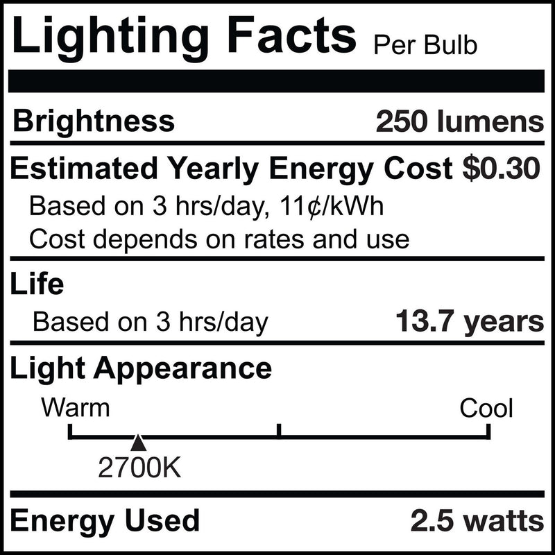 Bulbrite 776950 Light Bulb, Clear