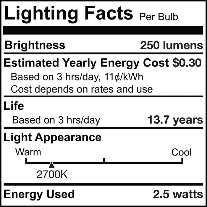 Bulbrite 776950 Light Bulb, Clear