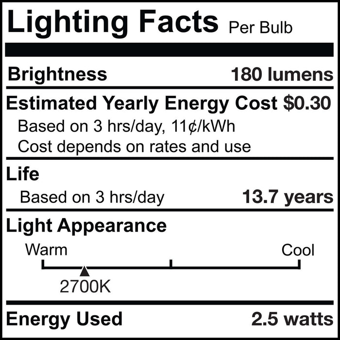 Bulbrite 776951 Light Bulb, Clear