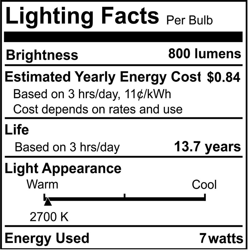 Bulbrite 776831 Light Bulb, Milky