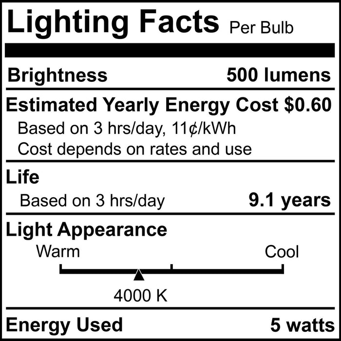 Bulbrite 776205 Light Bulb, Clear