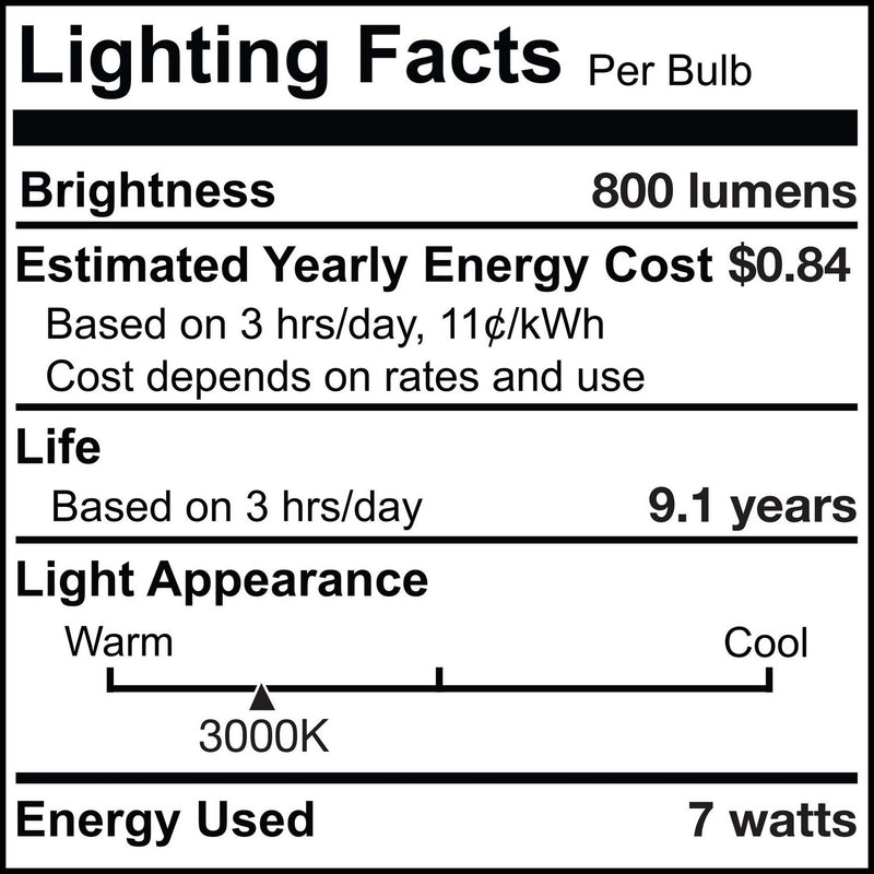 Bulbrite 776224 Light Bulb, Clear