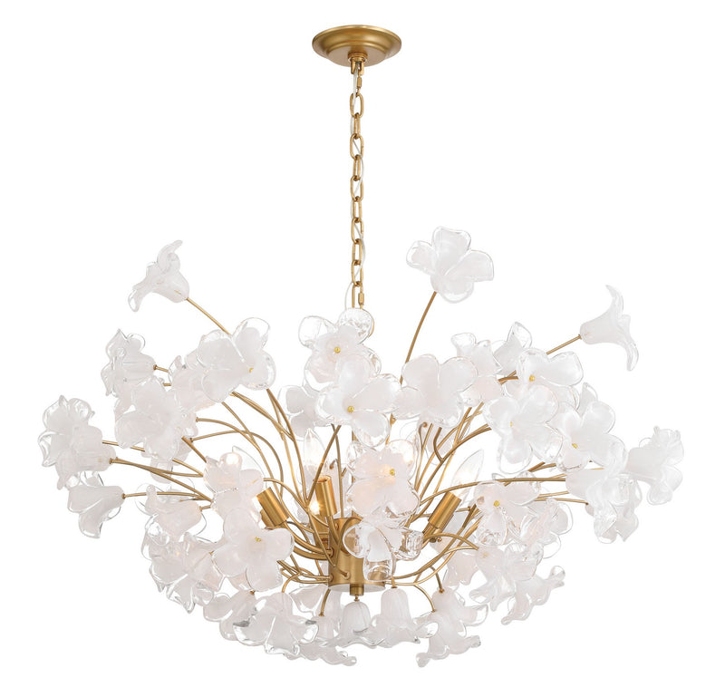 Metropolitan N2228-732 Eight Light Chandelier, Legacy Brass