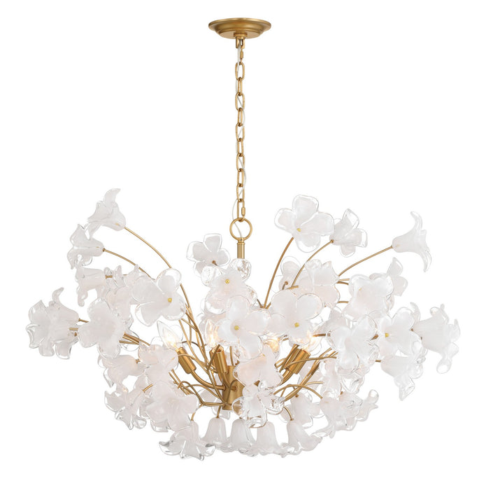 Metropolitan N2228-732 Eight Light Chandelier, Legacy Brass