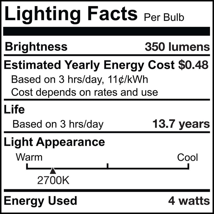 Bulbrite 776943 Light Bulb, Milky