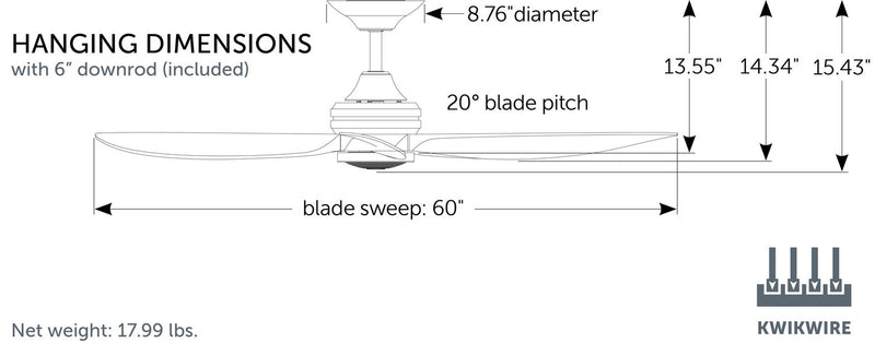 Fanimation FPD6725BL 60" Ceiling Fan, Black